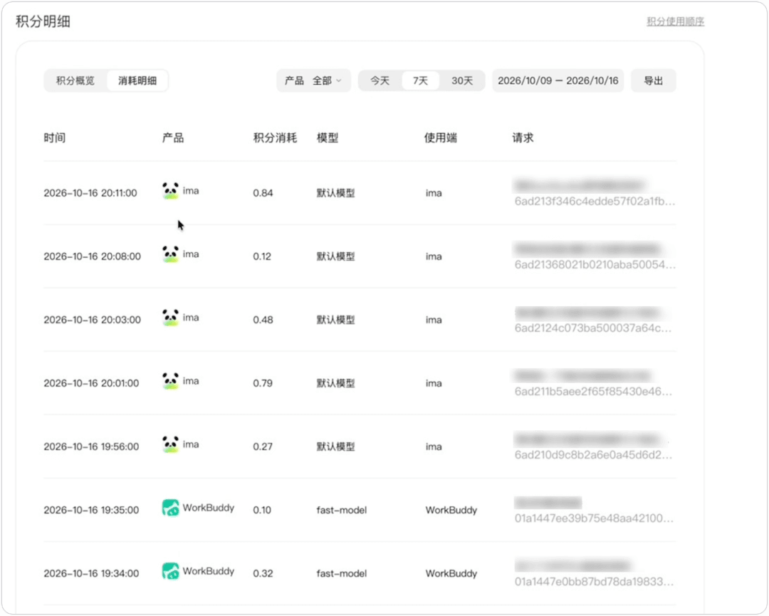 积分明细「消耗明细」页面，展示按产品标注的积分消耗记录与筛选条件