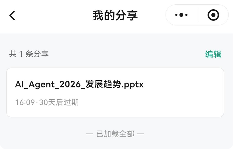 我的分享