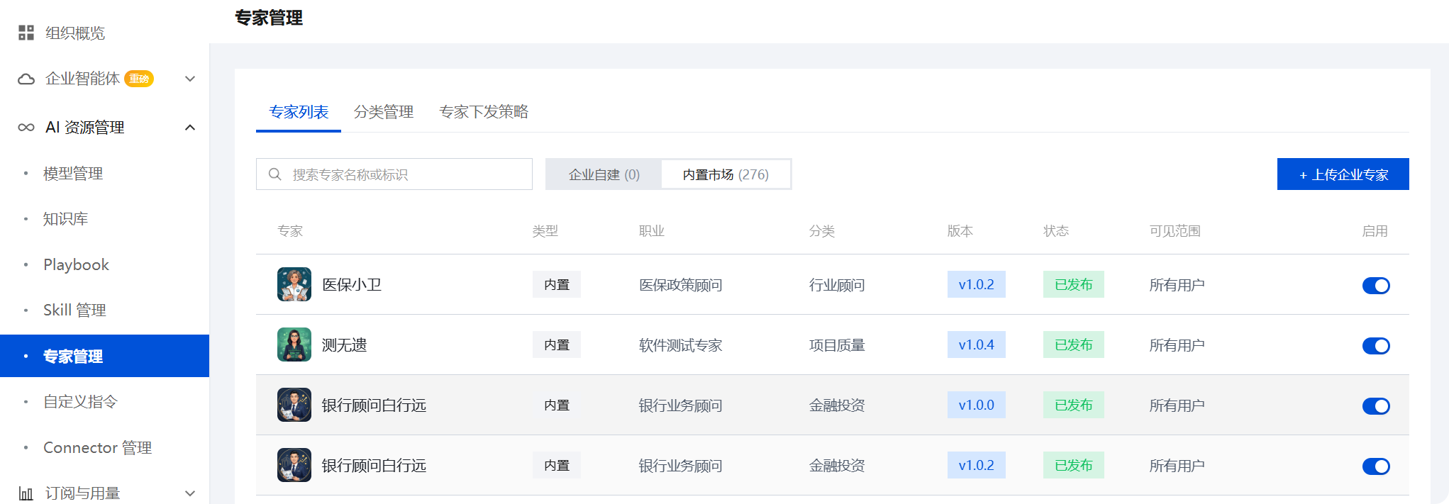 专家列表